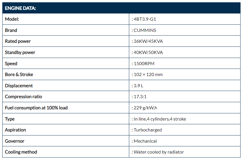 Cummins Diesel Standby Generator Set parameters2 Cummins Diesel Standby Generator Set parameters2