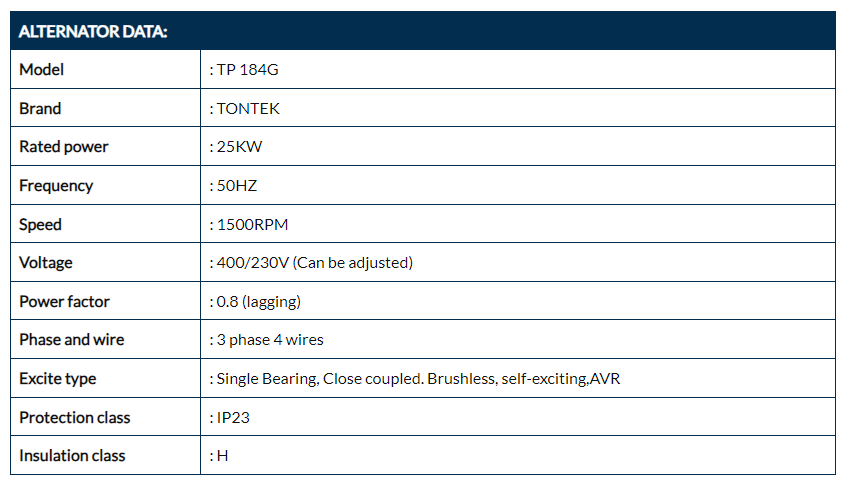 Cummins Diesel Standby Generator Set parameters3 Cummins Diesel Standby Generator Set parameters3
