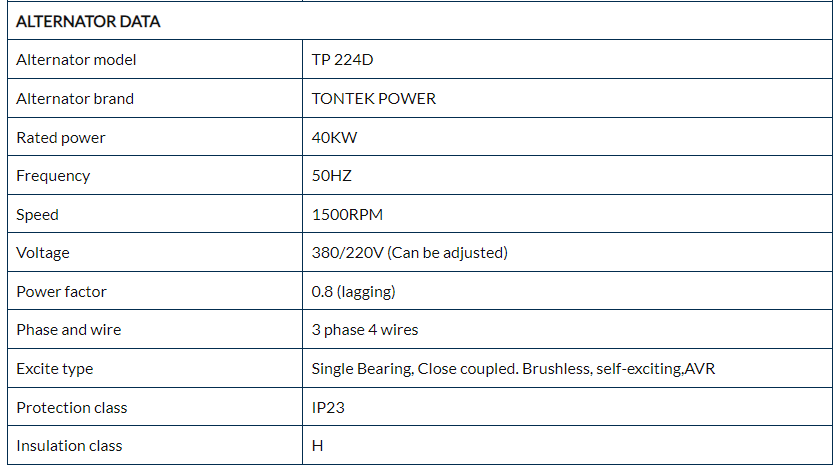 Standby Diesel Generator Set parameters3 Standby Diesel Generator Set parameters3