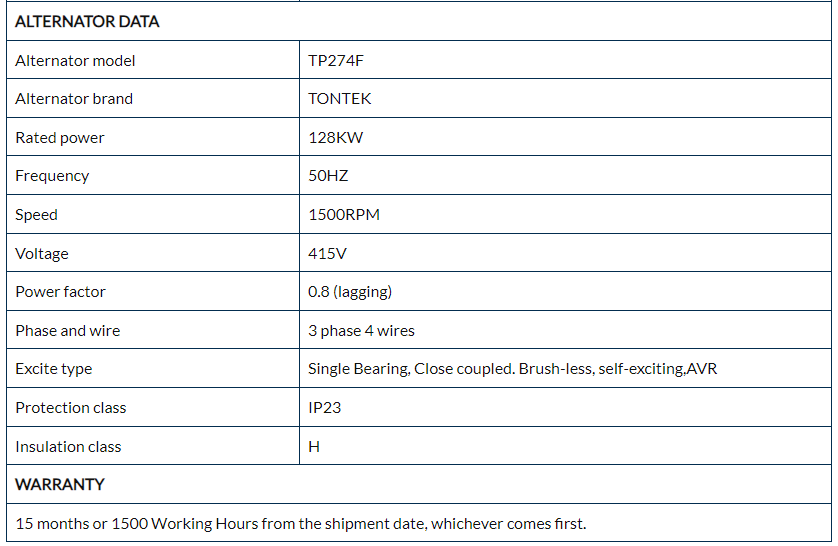 128KW Mute Diesel Generator Set parameters 3 128KW Mute Diesel Generator Set parameters 3