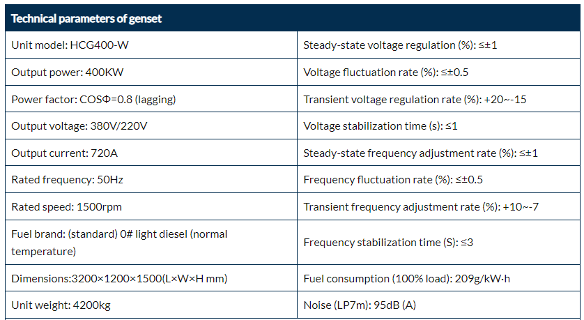 Automatic Standby Generator parameters 1 Automatic Standby Generator parameters 1