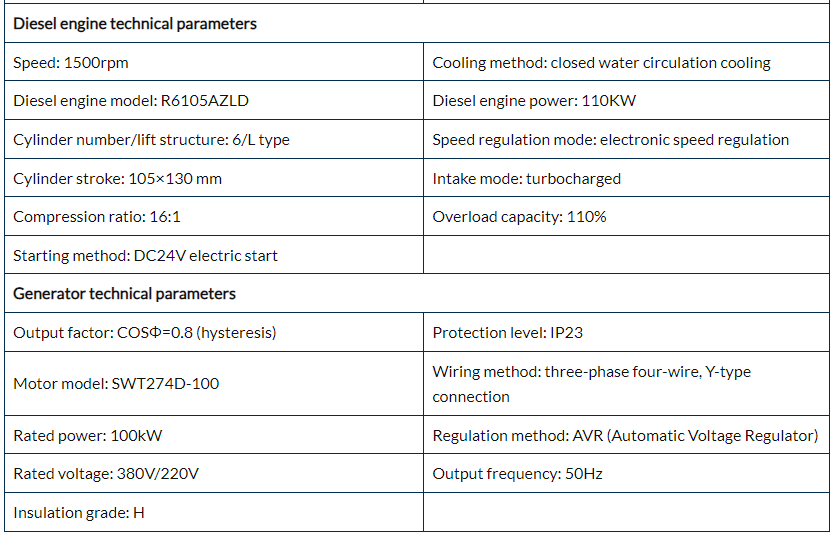 Boat Engines Diesel parameters2 Boat Engines Diesel parameters2