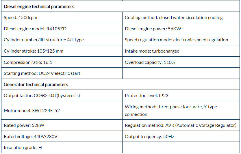 Home Standby Generator Diesel parameters2 Home Standby Generator Diesel parameters2