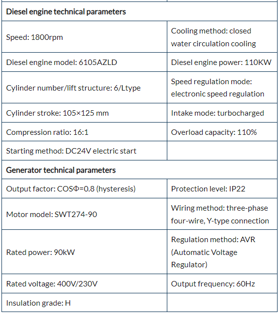 industrial diesel generator parameters2 industrial diesel generator parameters2